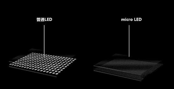 灵武苹果手机维修分享什么时候会用上MicroLED屏？ 