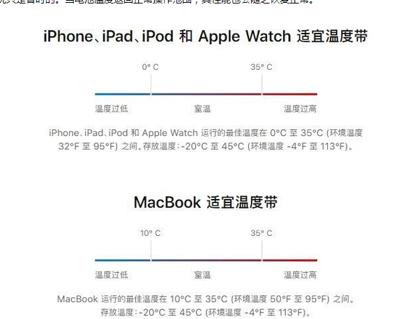 灵武苹果13维修分享iPhone 13耗电越来越快怎么办 