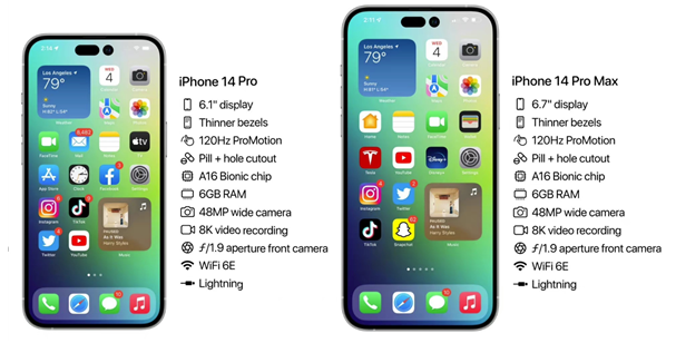 灵武苹果14维修分享iPhone 14具体参数汇总 