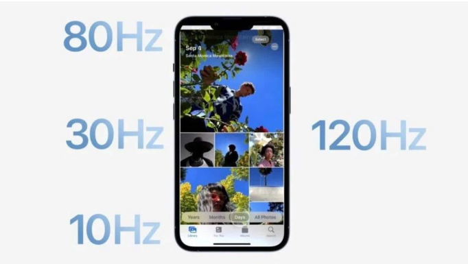 灵武苹果14维修分享iPhone 14有高刷吗 