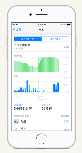灵武苹果手机维修分享iPhone 在夜间待机时耗电异常怎么办 
