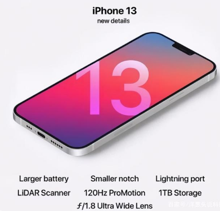 灵武苹果手机维修分享iPhone 13起售价多少钱 