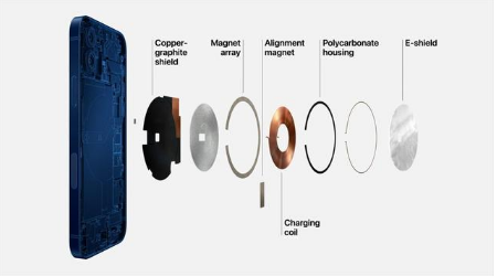 灵武苹果手机维修分享iPhone 12真的会威胁身体健康吗 
